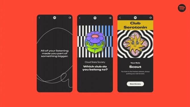 Spotify iesaiņotie klubi