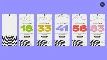 Spotify klausīšanās vecums