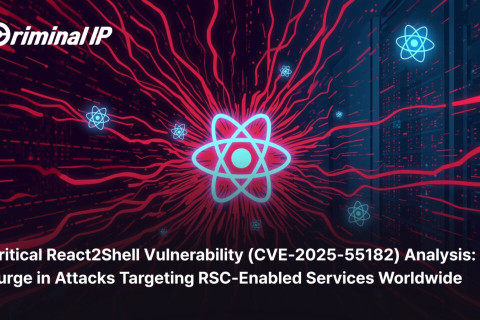 Kritiskās React2Shell ievainojamības (CVE-2025-55182) analīze: uzbrukumu skaits, kuru mērķauditorija ir RSC iespējoti pakalpojumi visā pasaulē