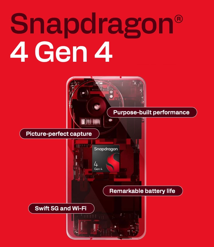 snapdragon 4 Gen 4