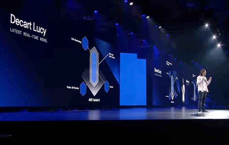 AWS un Decart sadarbojas, lai atraisītu reāllaika AI video potenciālu