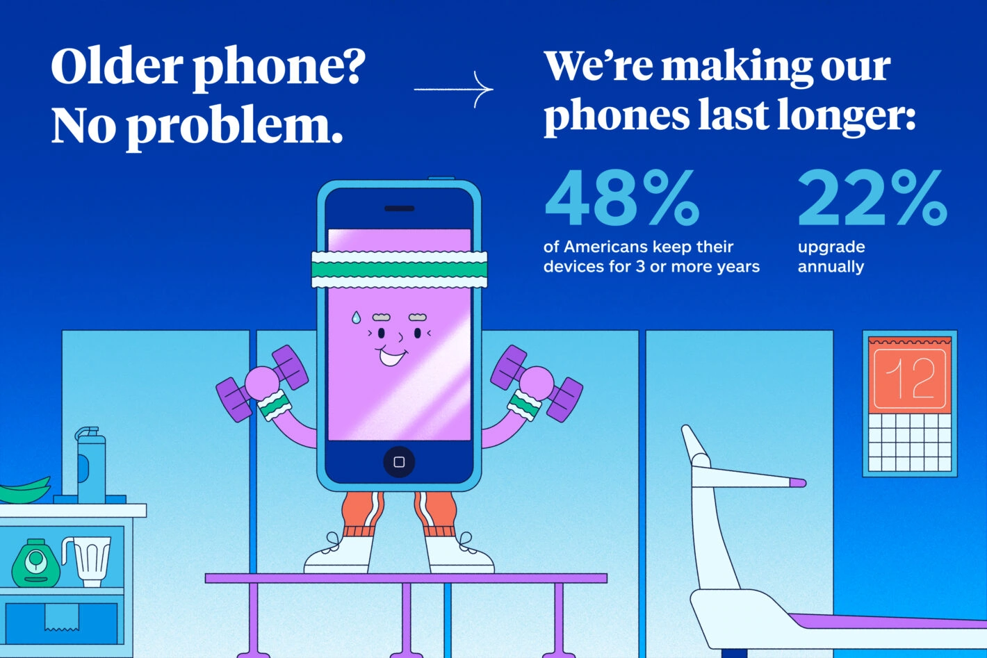 American Consumers Leasing Phones Allstate (3)