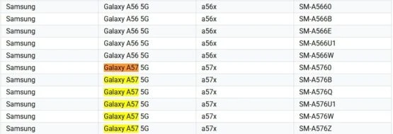 Galaxy A57 Google Play Console 3