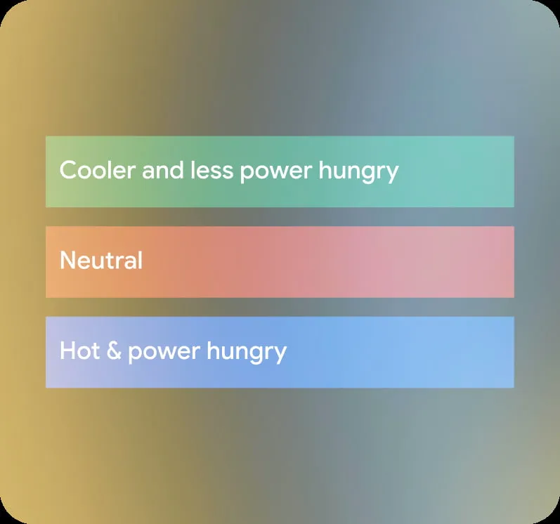 Android XR brilles žesti kontrolē dokumentāciju 8