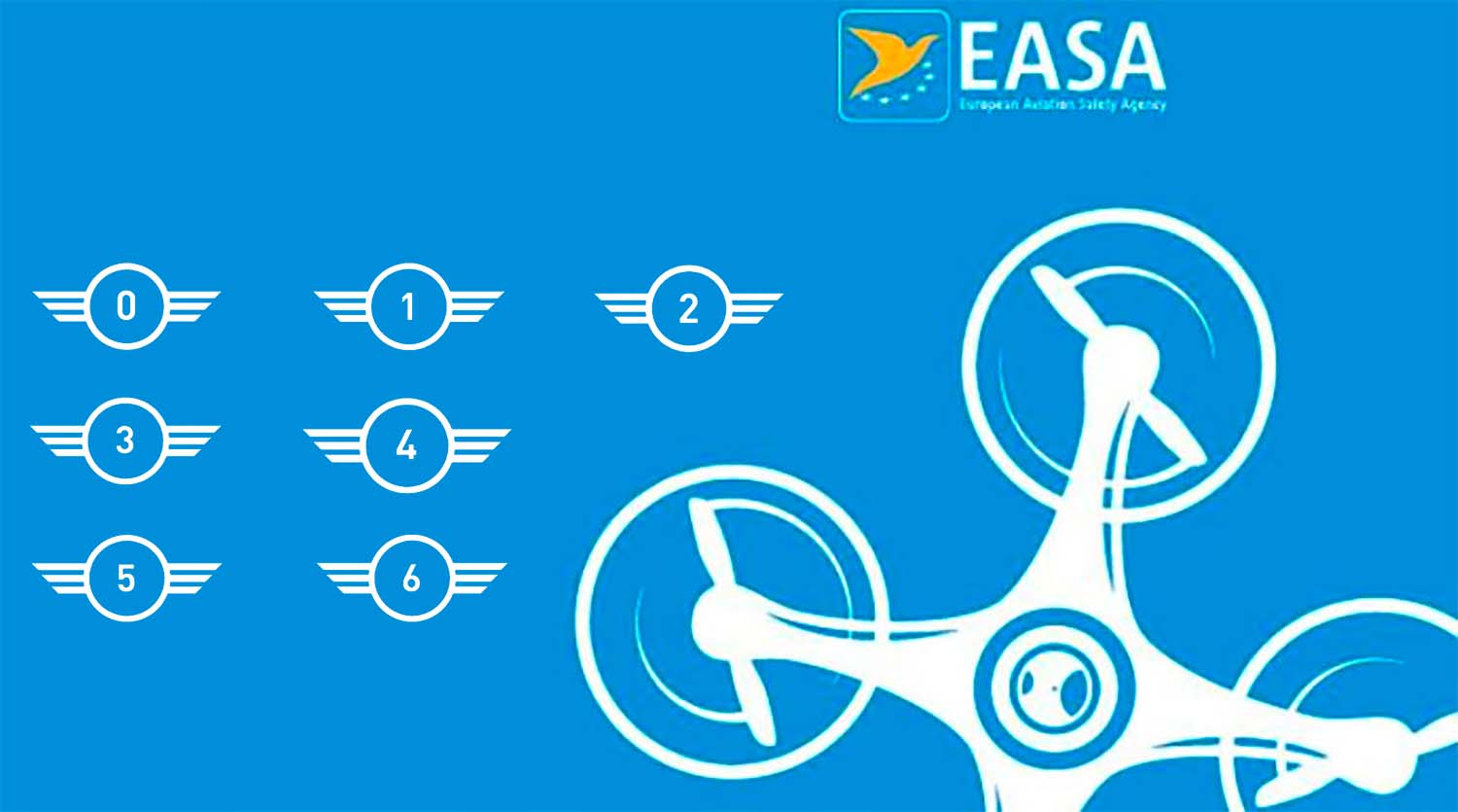 EASA publicē sarakstu ar 66 ES apstiprinātajiem bezpilota lidaparātiem