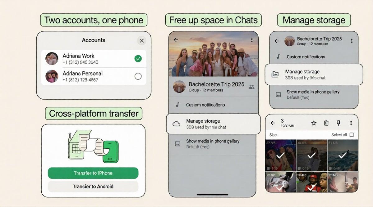 Krātuves pārvaldība vietnē WhatsApp