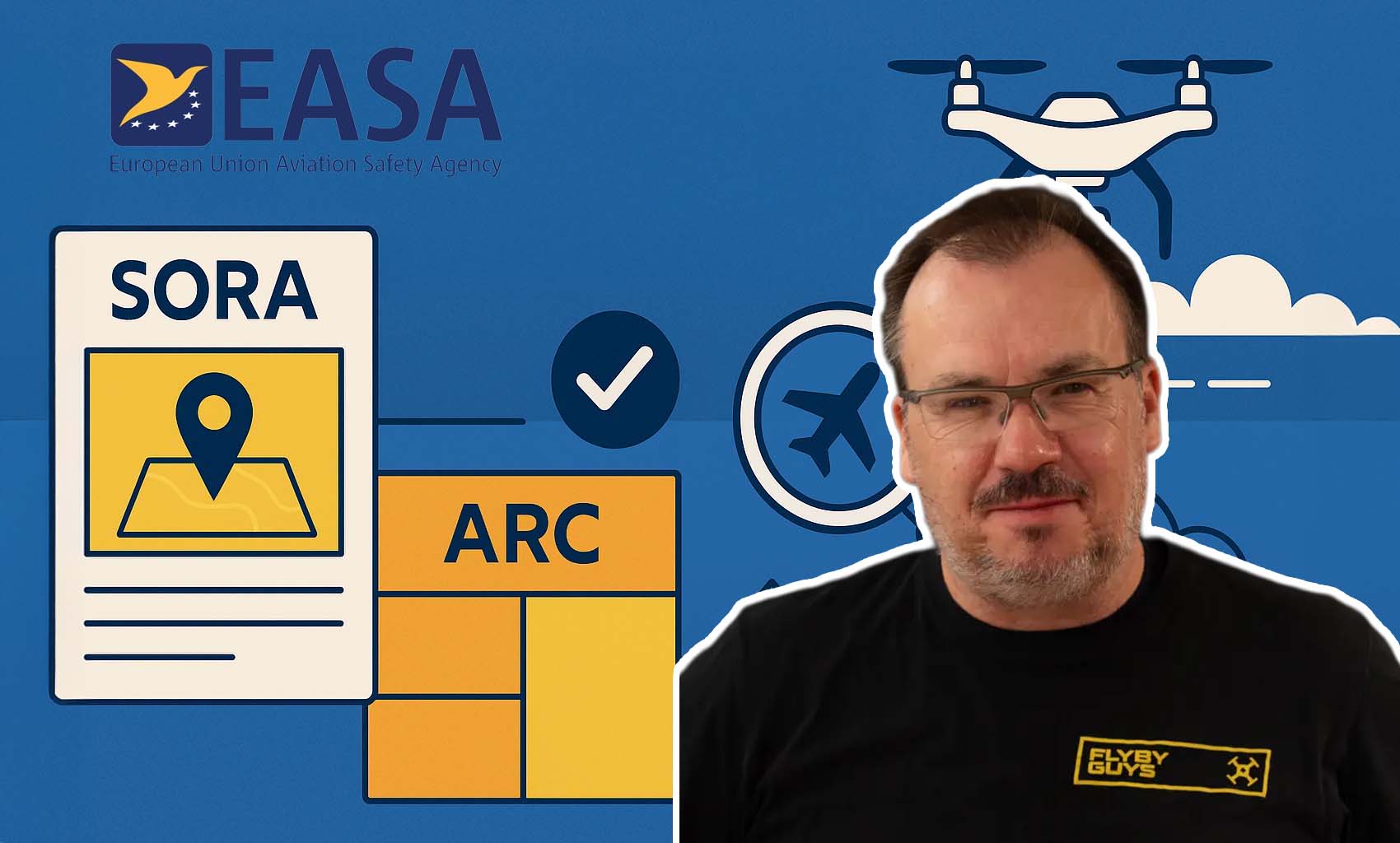 Eiropas dronu ambīcijas ir apdraudētas, jo SORA palēnina apstiprināšanu, brīdina Flyby Guys izpilddirektors