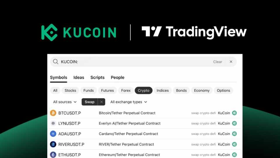 KuCoin piedāvā fjūčeru tirgus datus pakalpojumā TradingView, paplašinot piekļuvi profesionālai analīzei