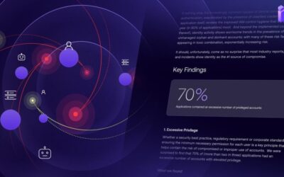Saskaņā ar Orchid Security Identity Gap ziņojumu divas trešdaļas no necilvēciskajiem kontiem ir neredzēti un nepārvaldīti