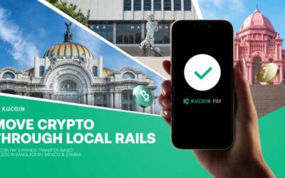 KuCoin Pay paplašina kriptovalūtu maksājumus Bangladešā, Meksikā un Zambijā, izmantojot vietējo banku un mobilo naudas sliedes