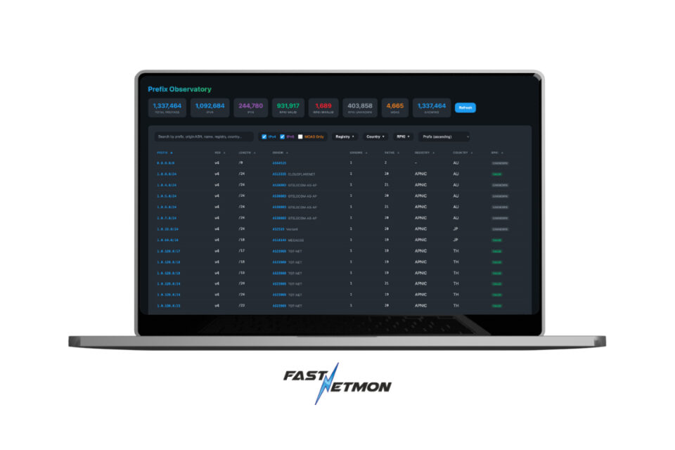 FastNetMon izlaiž pašmitinātu maršrutēšanas izlūkošanas platformu Netomics