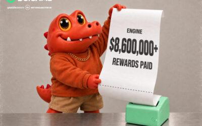 Paātrinoties ekosistēmu izaugsmei, BC.GAME BC Engine Rewards pārsniedz 8,6 miljonus USD
