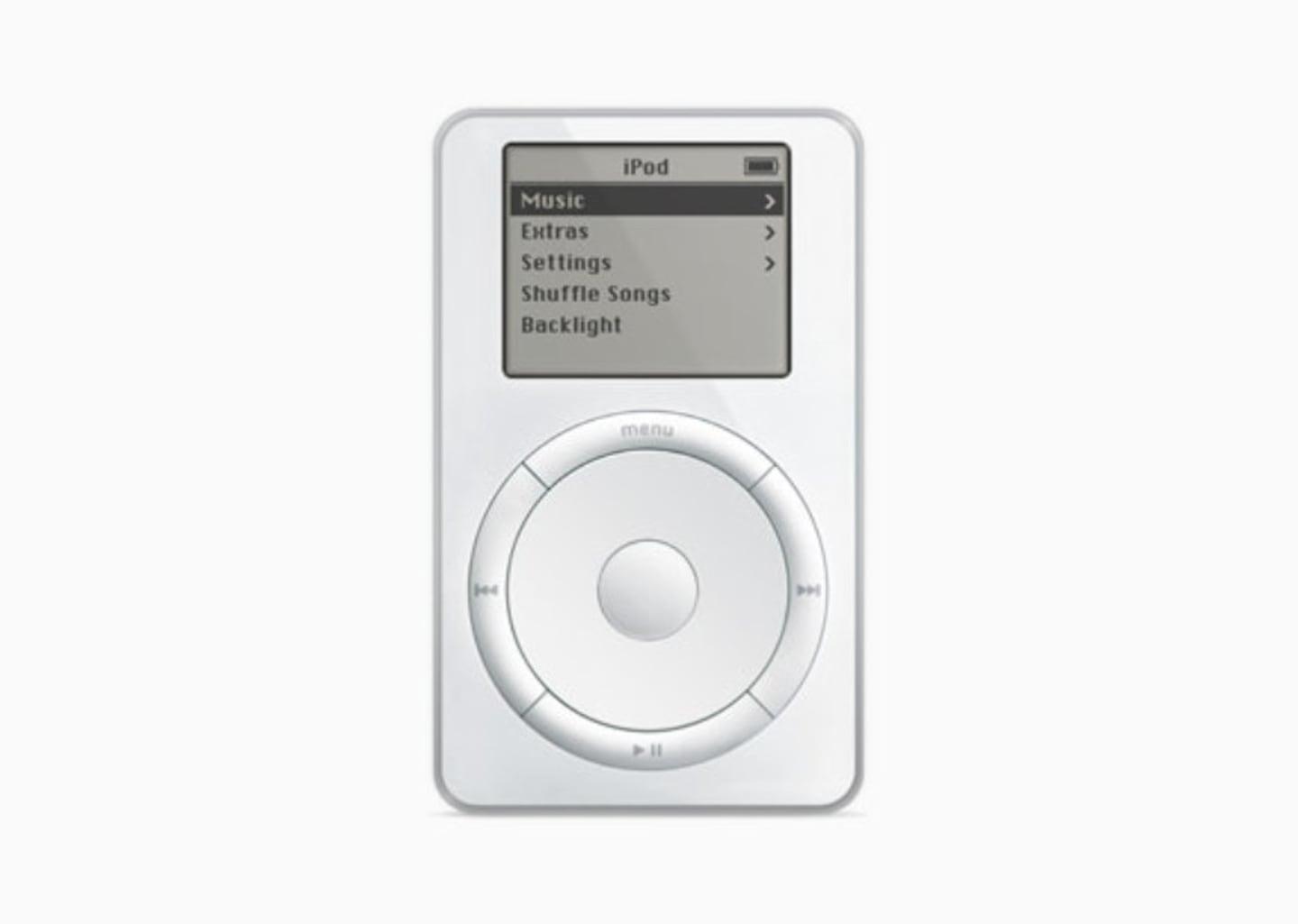 iPod Evolution iPod Evolution